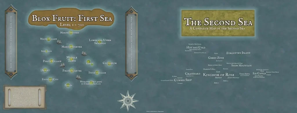 Best Islands for Fruit Hunting