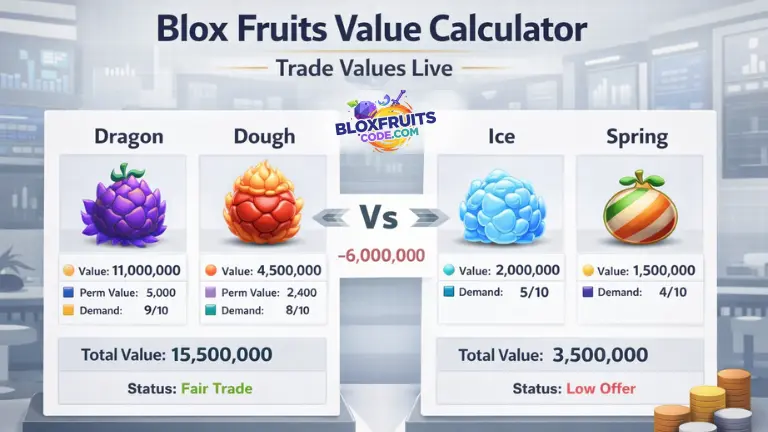 blox fruits trading value comparison
